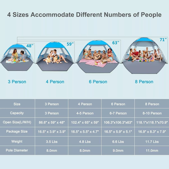 Gorich Beach Tent, Beach Shade Tent for 3/4 Person with UPF 50+ UV... - Picture 7 of 7